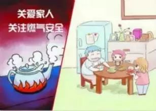 天氣轉熱,消防安全要記牢